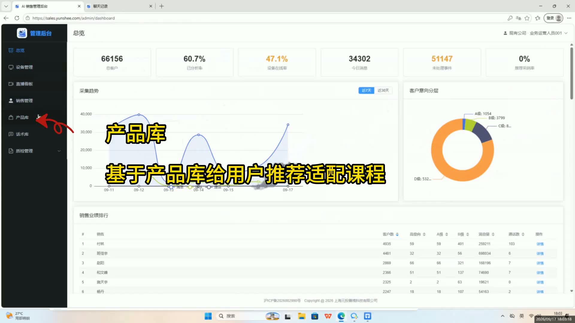 管理后台总览